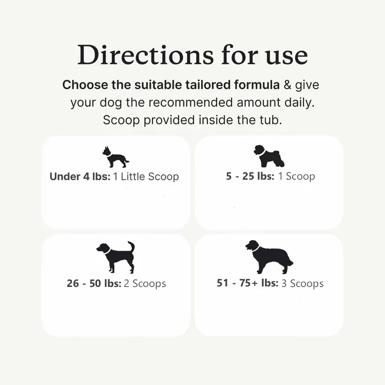 TurkeyTail+ Probiotics™ Formula